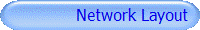 Network Layout