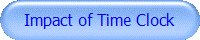 Impact of Time Clock